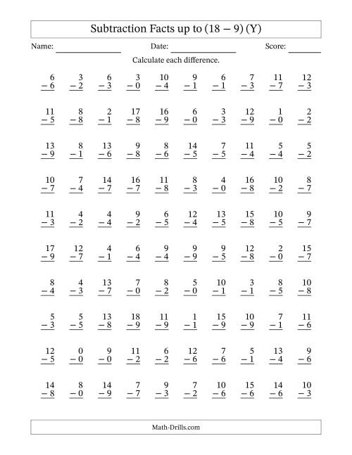 The Subtraction Facts from (0 − 0) to (18 − 9) – 100 Questions (Y) Math Worksheet