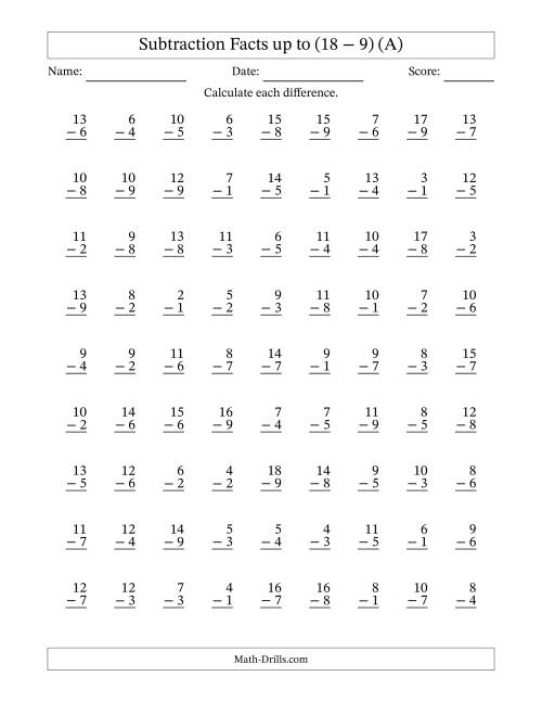 The Subtraction Facts from (2 − 1) to (18 − 9) – 81 Questions (A) Math Worksheet