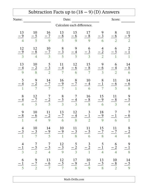 The 81 Vertical Subtraction Facts with Minuends from 2 to 18 (D) Math Worksheet Page 2