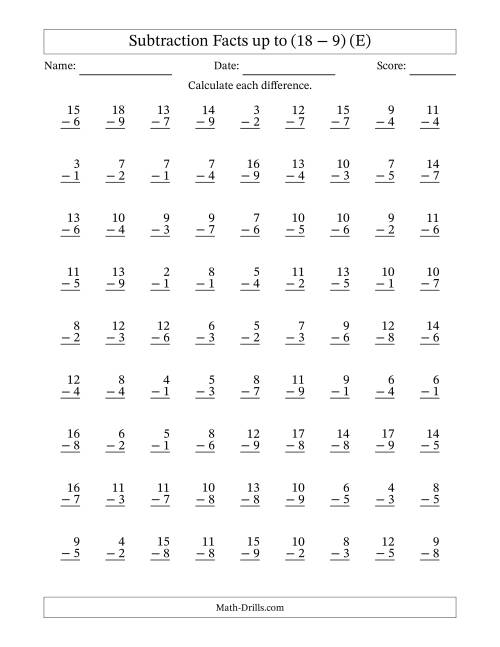 The 81 Vertical Subtraction Facts with Minuends from 2 to 18 (E) Math Worksheet