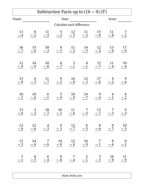 The Subtraction Facts from (2 − 1) to (18 − 9) – 81 Questions (F) Math Worksheet