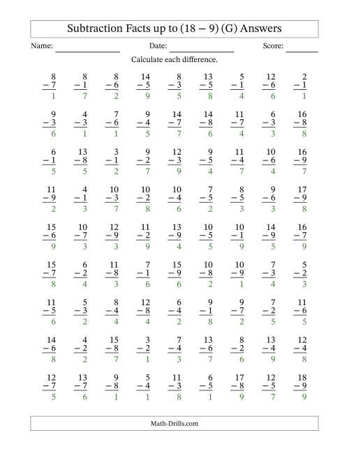 The 81 Vertical Subtraction Facts with Minuends from 2 to 18 (G) Math Worksheet Page 2