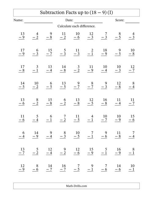 The 81 Vertical Subtraction Facts with Minuends from 2 to 18 (I) Math Worksheet
