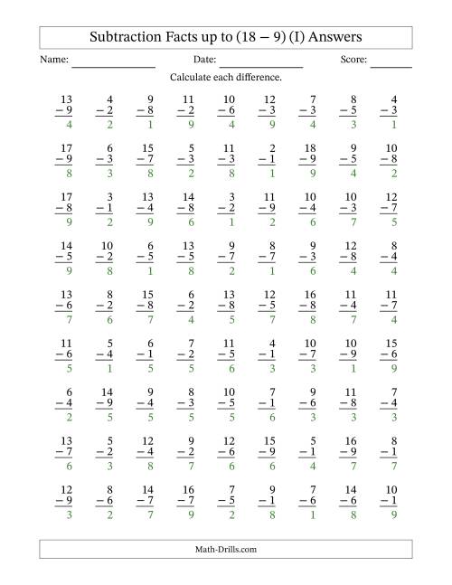 The 81 Vertical Subtraction Facts with Minuends from 2 to 18 (I) Math Worksheet Page 2
