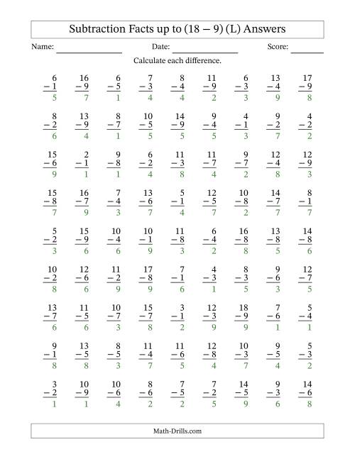 The Subtraction Facts to 18 with No Zeros -- 81 Questions (L) Math Worksheet Page 2