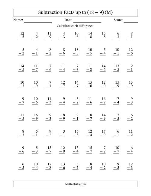 The Subtraction Facts from (2 − 1) to (18 − 9) – 81 Questions (M) Math Worksheet