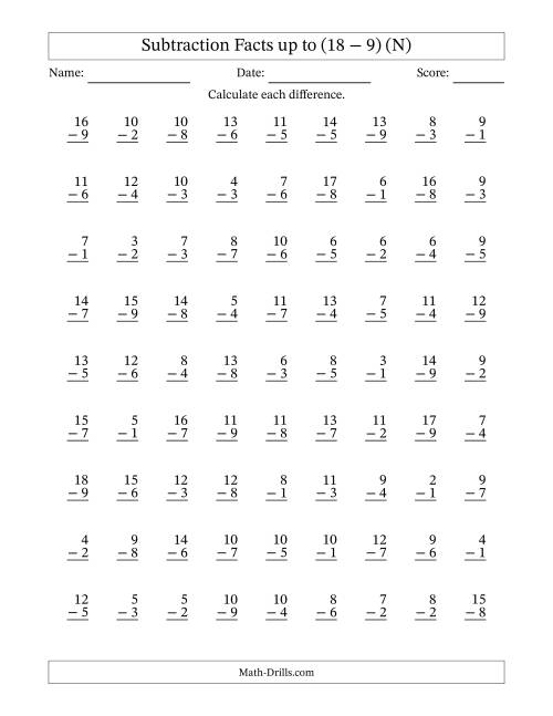 The Subtraction Facts from (2 − 1) to (18 − 9) – 81 Questions (N) Math Worksheet