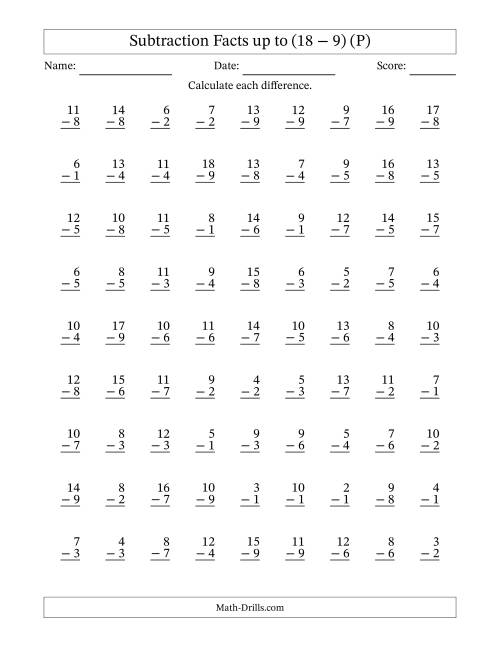 The Subtraction Facts to 18 with No Zeros -- 81 Questions (P) Math Worksheet