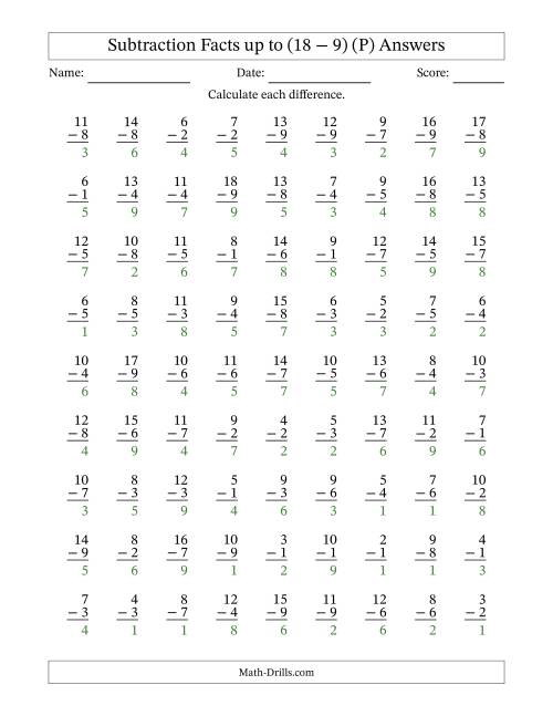 The Subtraction Facts to 18 with No Zeros -- 81 Questions (P) Math Worksheet Page 2