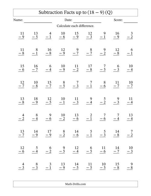The Subtraction Facts to 18 with No Zeros -- 81 Questions (Q) Math Worksheet