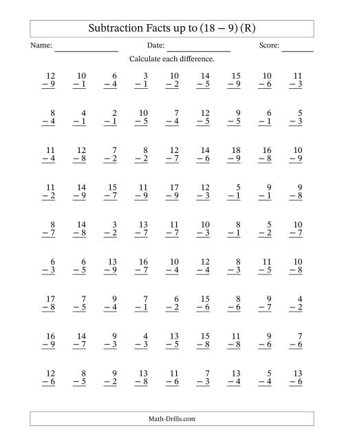 The Subtraction Facts to 18 with No Zeros -- 81 Questions (R) Math Worksheet