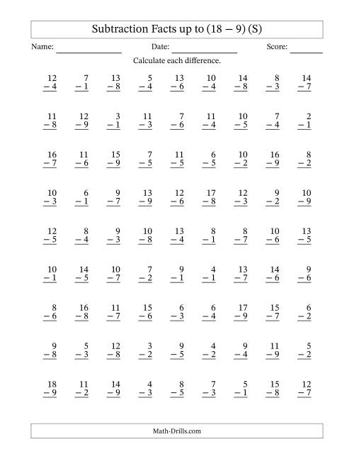 The Subtraction Facts from (2 − 1) to (18 − 9) – 81 Questions (S) Math Worksheet