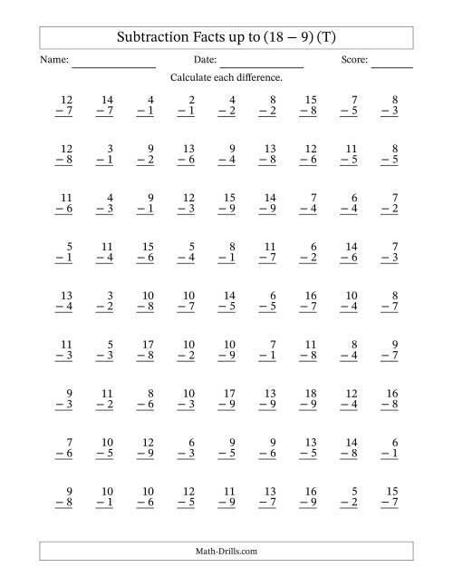The Subtraction Facts from (2 − 1) to (18 − 9) – 81 Questions (T) Math Worksheet