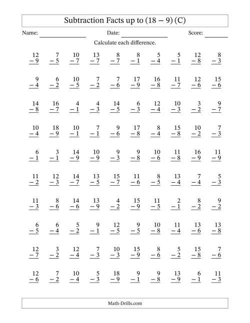 The Subtraction Facts from (2 − 1) to (18 − 9) – 100 Questions (C) Math Worksheet