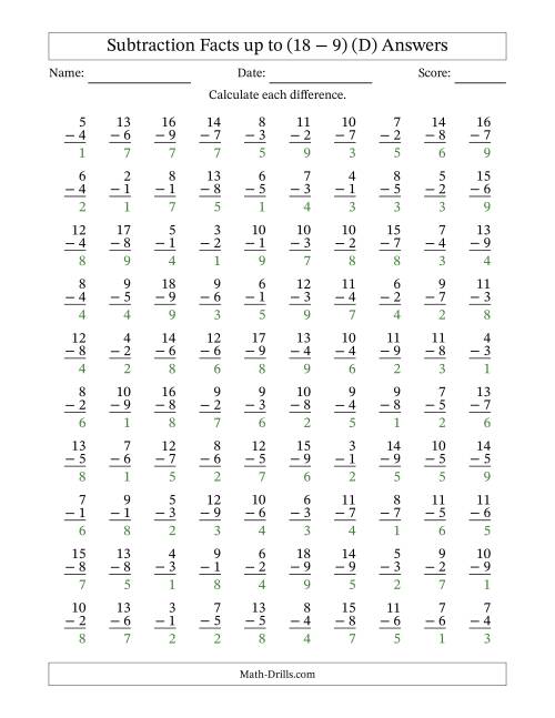 The Subtraction Facts from (2 − 1) to (18 − 9) – 100 Questions (D) Math Worksheet Page 2