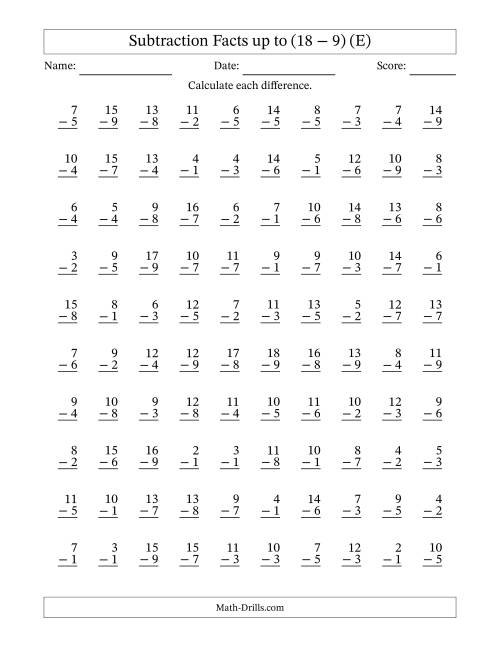 The Subtraction Facts from (2 − 1) to (18 − 9) – 100 Questions (E) Math Worksheet