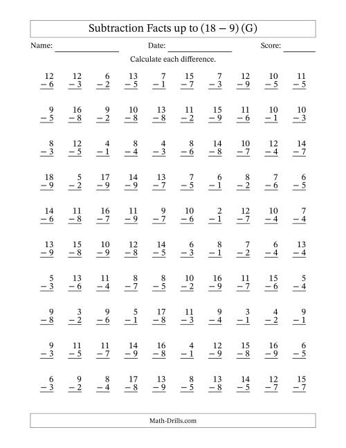 The Subtraction Facts from (2 − 1) to (18 − 9) – 100 Questions (G) Math Worksheet