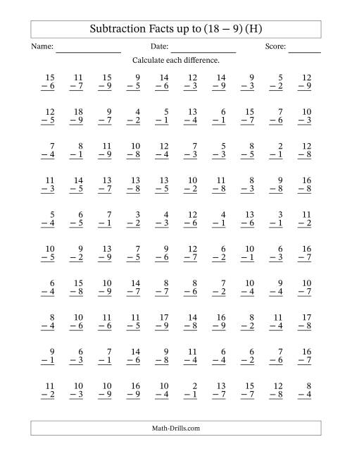 The Subtraction Facts from (2 − 1) to (18 − 9) – 100 Questions (H) Math Worksheet