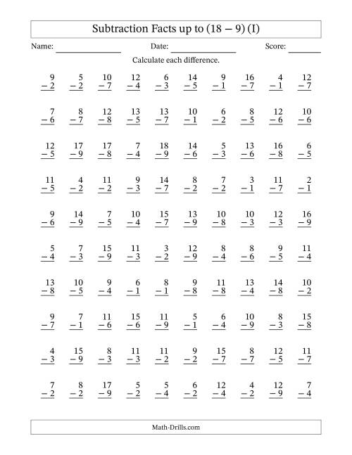 The Subtraction Facts from (2 − 1) to (18 − 9) – 100 Questions (I) Math Worksheet