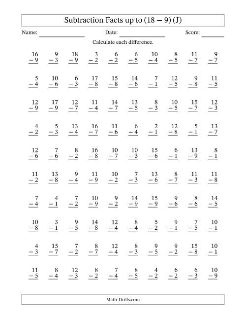 The Subtraction Facts from (2 − 1) to (18 − 9) – 100 Questions (J) Math Worksheet