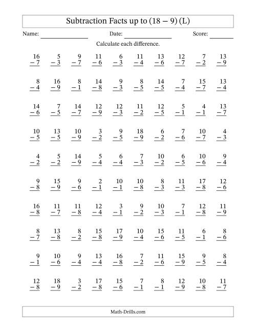The Subtraction Facts from (2 − 1) to (18 − 9) – 100 Questions (L) Math Worksheet