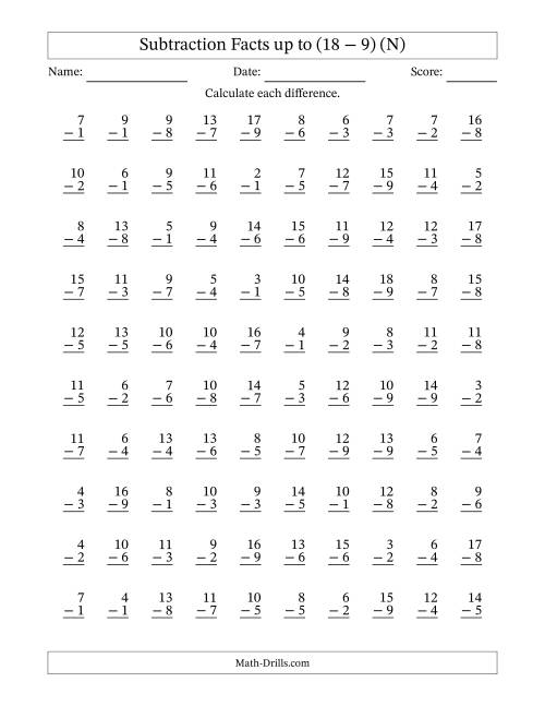 The Subtraction Facts from (2 − 1) to (18 − 9) – 100 Questions (N) Math Worksheet