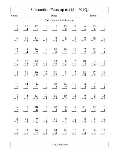 The Subtraction Facts from (2 − 1) to (18 − 9) – 100 Questions (Q) Math Worksheet