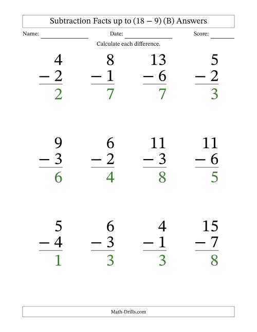 The Subtraction Facts from (2 − 1) to (18 − 9) – 12 Large Print Questions (B) Math Worksheet Page 2