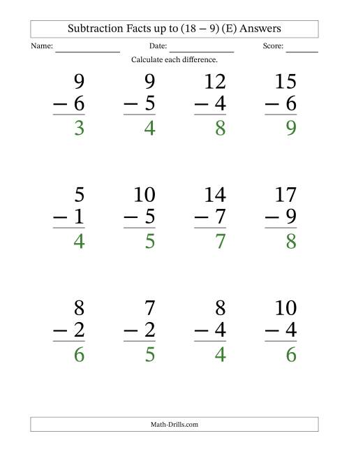 The Subtraction Facts from (2 − 1) to (18 − 9) – 12 Large Print Questions (E) Math Worksheet Page 2