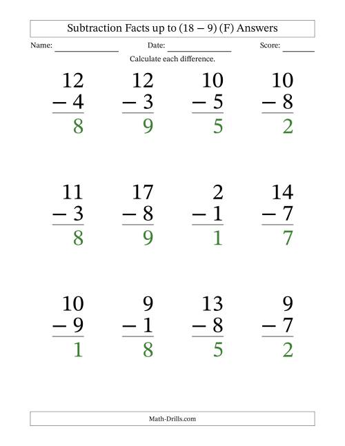 The 12 Vertical Subtraction Facts with Minuends from 2 to 18 (F) Math Worksheet Page 2