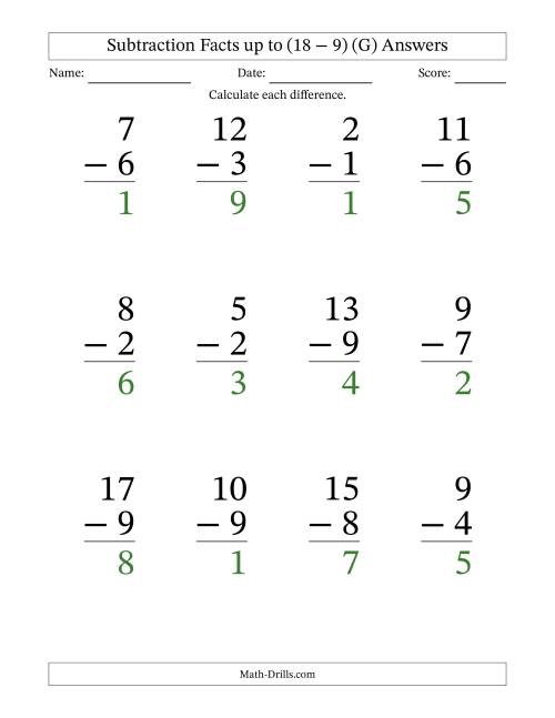 The 12 Vertical Subtraction Facts with Minuends from 2 to 18 (G) Math Worksheet Page 2