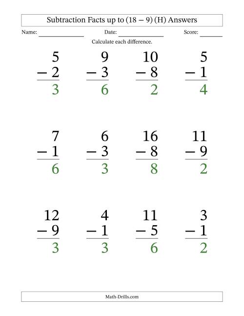 The Subtraction Facts from (2 − 1) to (18 − 9) – 12 Large Print Questions (H) Math Worksheet Page 2