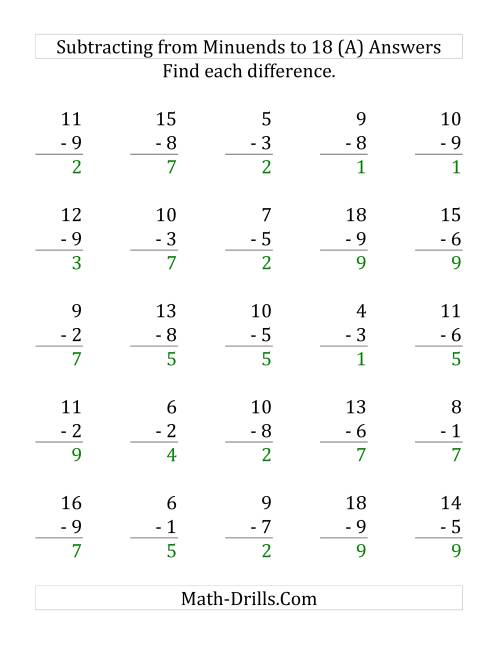 The 25 Subtraction Questions with Minuends up to 18 and No Zeros (Old) Math Worksheet Page 2
