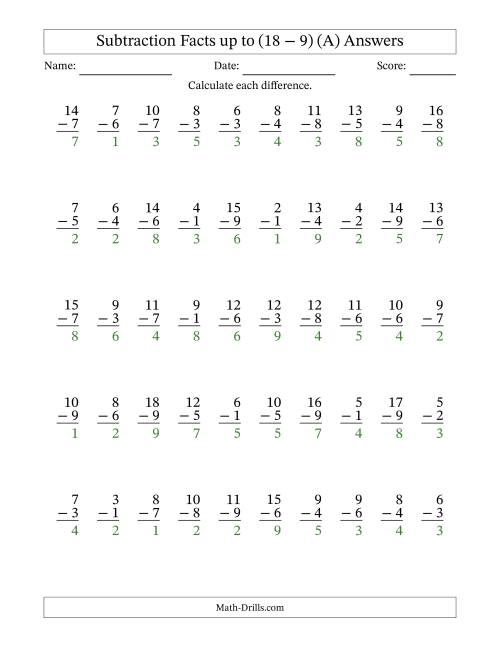 The Subtraction Facts from (2 − 1) to (18 − 9) – 50 Questions (A) Math Worksheet Page 2