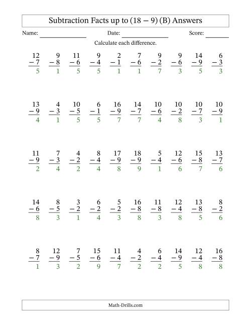 The 50 Vertical Subtraction Facts with Minuends from 2 to 18 (B) Math Worksheet Page 2