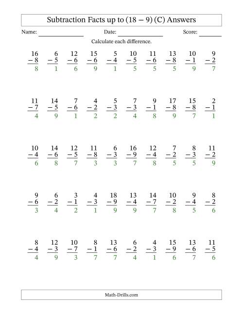 The 50 Vertical Subtraction Facts with Minuends from 2 to 18 (C) Math Worksheet Page 2
