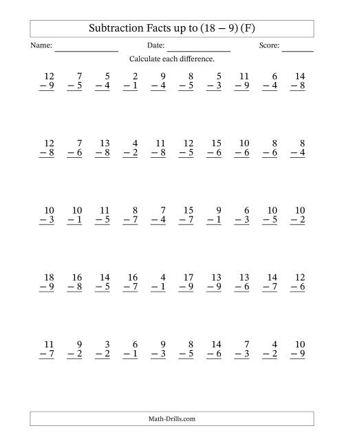 The Subtraction Facts from (2 − 1) to (18 − 9) – 50 Questions (F) Math Worksheet