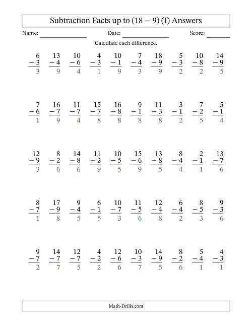 The 50 Vertical Subtraction Facts with Minuends from 2 to 18 (I) Math Worksheet Page 2