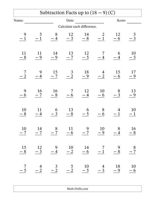 The Subtraction Facts from (2 − 1) to (18 − 9) – 64 Questions (C) Math Worksheet