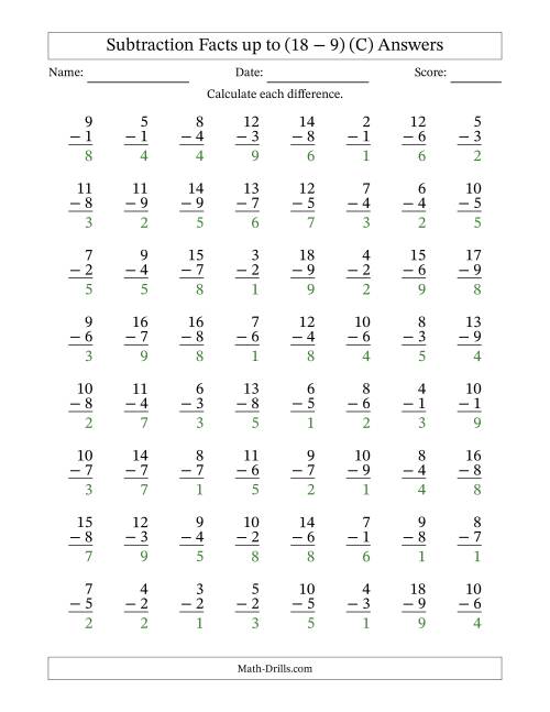 The 64 Vertical Subtraction Facts with Minuends from 2 to 18 (C) Math Worksheet Page 2