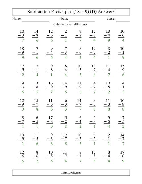 The Subtraction Facts from (2 − 1) to (18 − 9) – 64 Questions (D) Math Worksheet Page 2