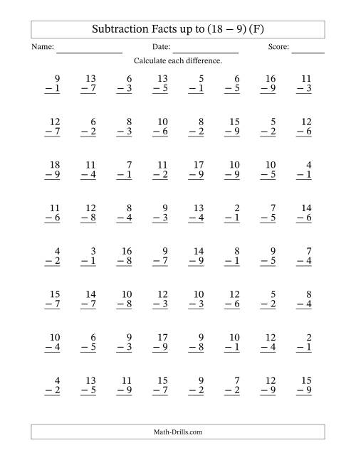 The Subtraction Facts from (2 − 1) to (18 − 9) – 64 Questions (F) Math Worksheet