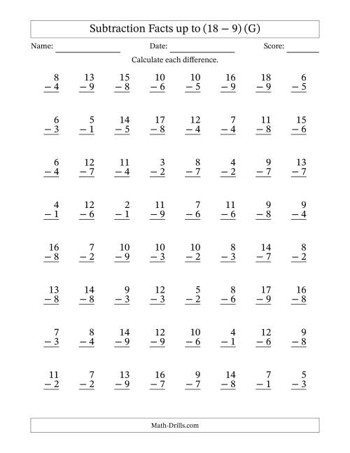 The Subtraction Facts from (2 − 1) to (18 − 9) – 64 Questions (G) Math Worksheet