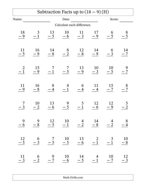 The Subtraction Facts from (2 − 1) to (18 − 9) – 64 Questions (H) Math Worksheet