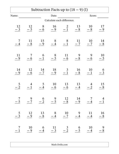 The Subtraction Facts from (2 − 1) to (18 − 9) – 64 Questions (I) Math Worksheet