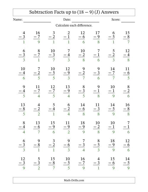 The 64 Vertical Subtraction Facts with Minuends from 2 to 18 (J) Math Worksheet Page 2