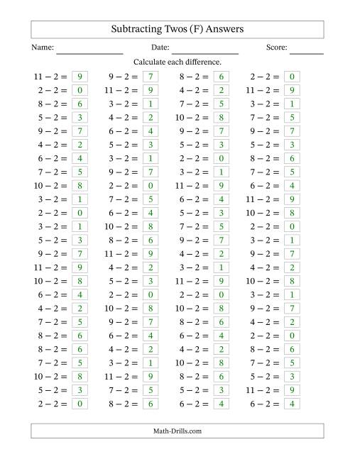 The Horizontally Arranged Subtracting Twos with Differences from 0 to 9 (100 Questions) (F) Math Worksheet Page 2