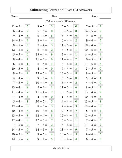 The Horizontally Arranged Subtracting Fours and Fives with Differences from 0 to 9 (100 Questions) (B) Math Worksheet Page 2