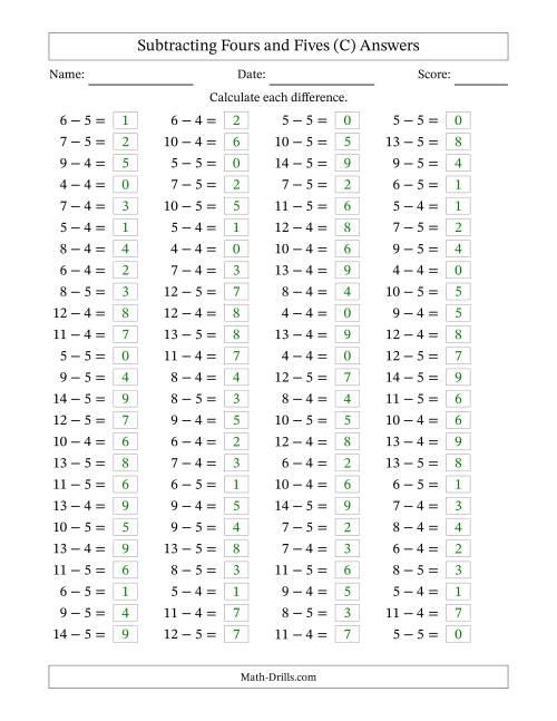 The Horizontally Arranged Subtracting Fours and Fives with Differences from 0 to 9 (100 Questions) (C) Math Worksheet Page 2