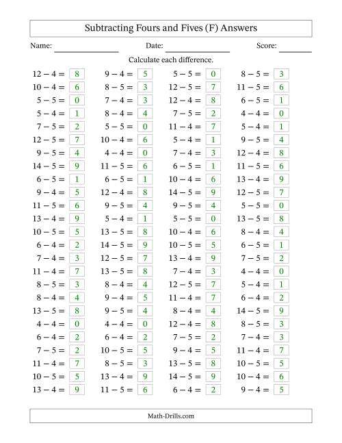 The Horizontally Arranged Subtracting Fours and Fives with Differences from 0 to 9 (100 Questions) (F) Math Worksheet Page 2